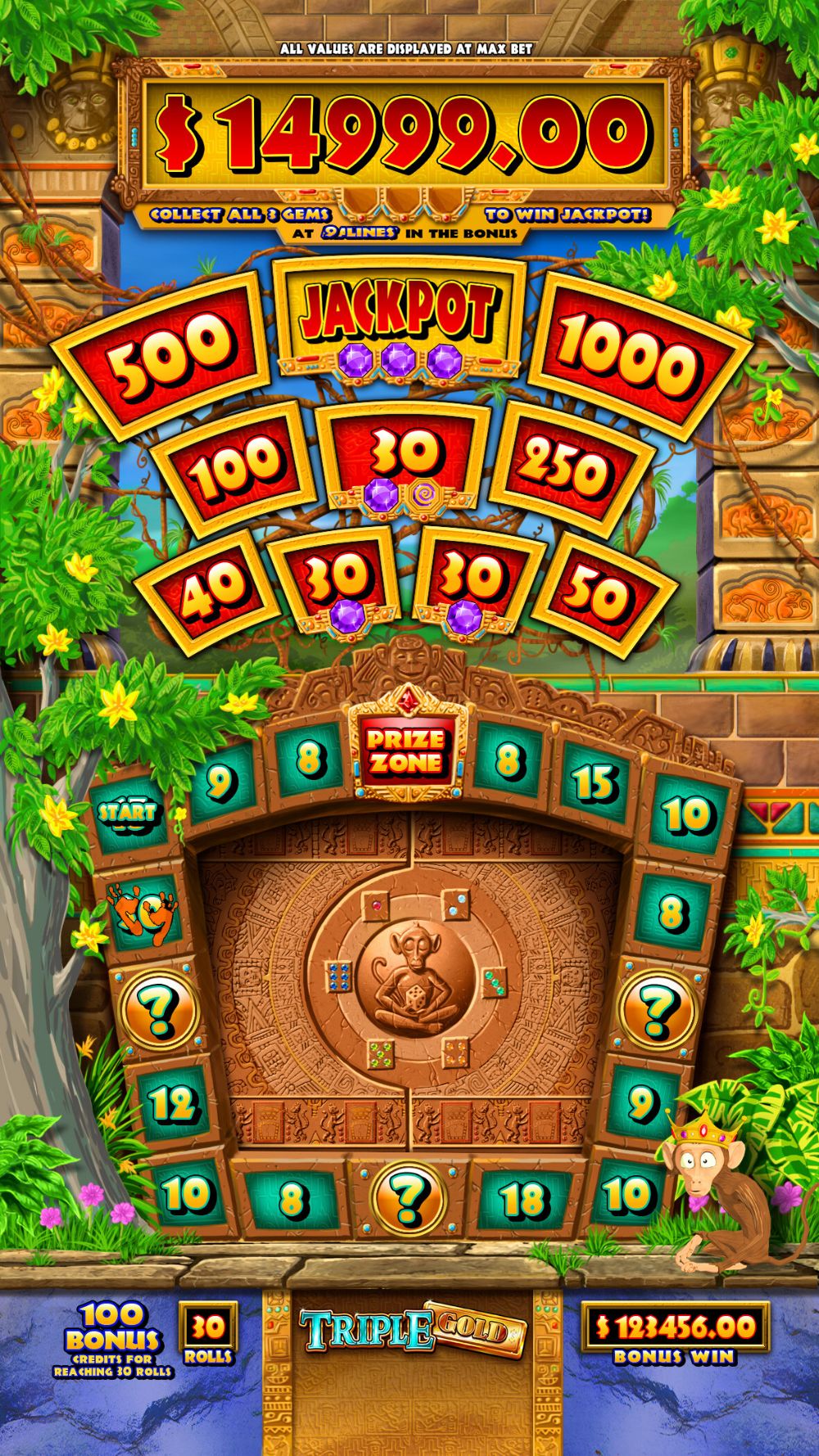 7 Monkeys